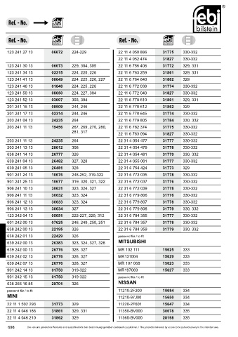 Spare parts cross-references