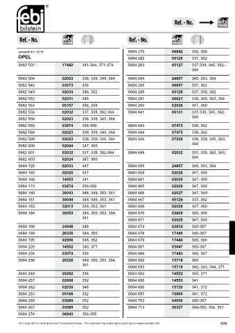 Spare parts cross-references