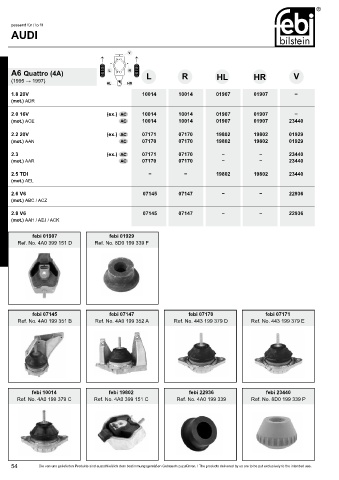 Spare parts cross-references