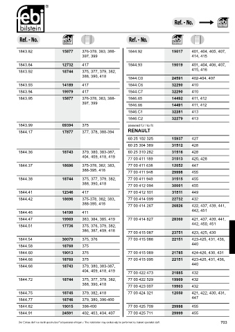 Spare parts cross-references