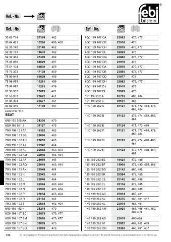 Spare parts cross-references