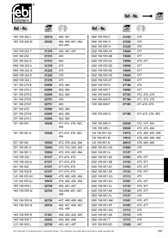 Spare parts cross-references