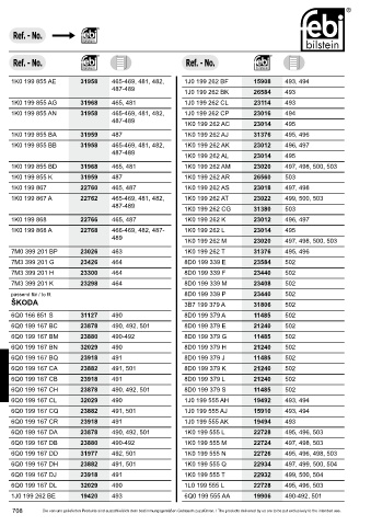 Spare parts cross-references