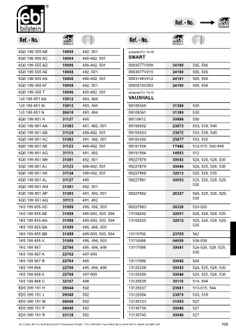 Spare parts cross-references