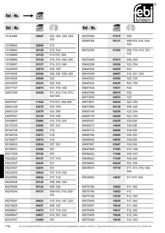 Spare parts cross-references