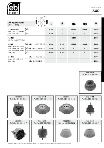 Spare parts cross-references