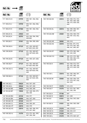 Spare parts cross-references