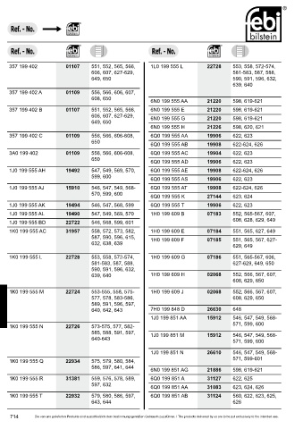 Spare parts cross-references