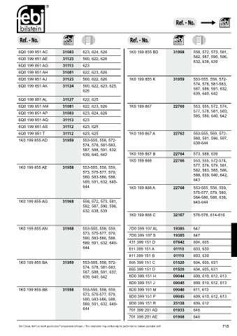 Spare parts cross-references