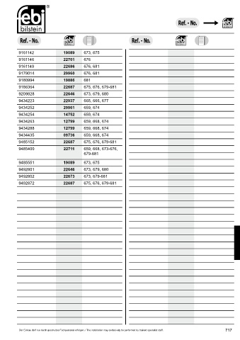 Spare parts cross-references