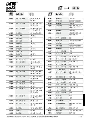 Spare parts cross-references