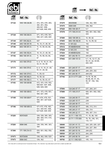 Spare parts cross-references