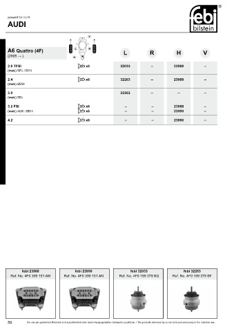 Spare parts cross-references