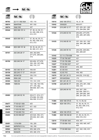 Spare parts cross-references