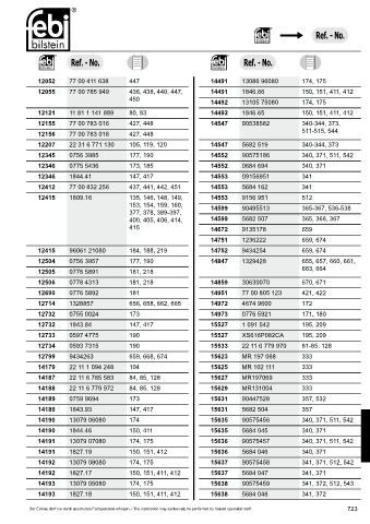 Spare parts cross-references