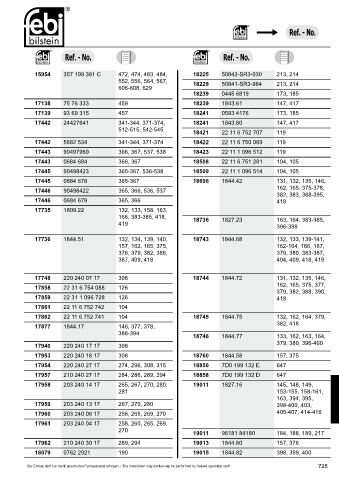 Spare parts cross-references