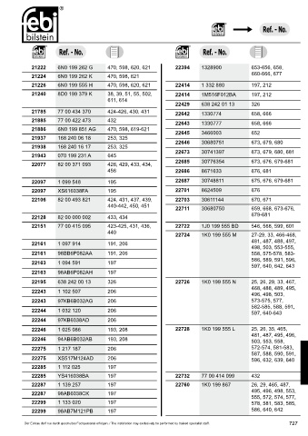 Spare parts cross-references