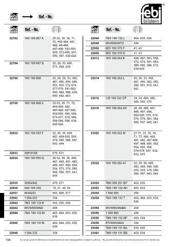 Spare parts cross-references