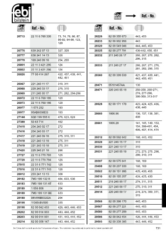 Spare parts cross-references