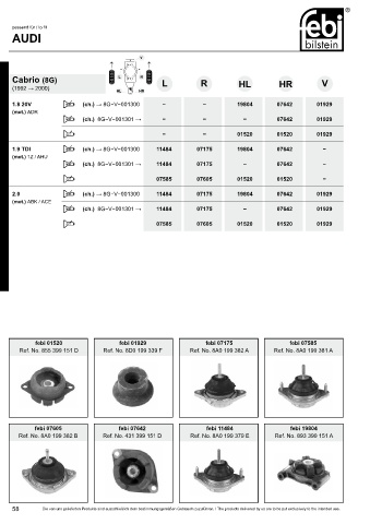 Spare parts cross-references