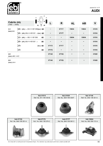 Spare parts cross-references