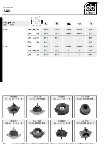 Spare parts cross-references