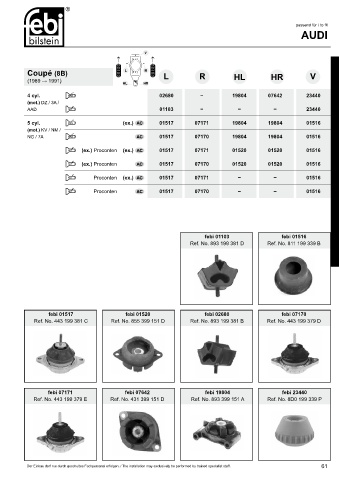 Spare parts cross-references