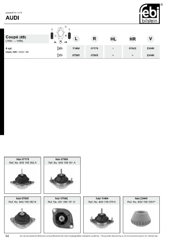 Spare parts cross-references