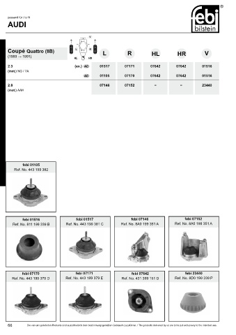 Spare parts cross-references