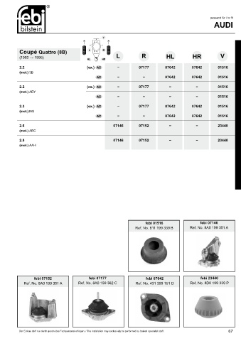 Spare parts cross-references