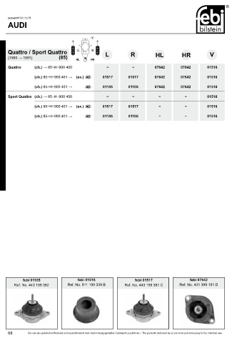 Spare parts cross-references