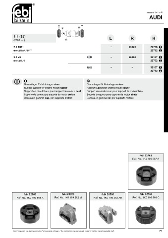 Spare parts cross-references