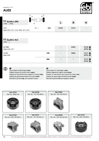 Spare parts cross-references