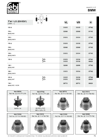 Spare parts cross-references