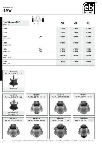 Spare parts cross-references