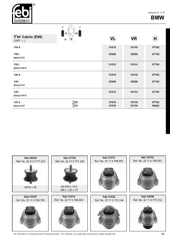 Spare parts cross-references