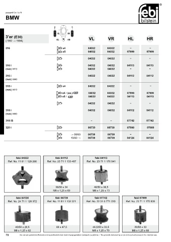 Spare parts cross-references