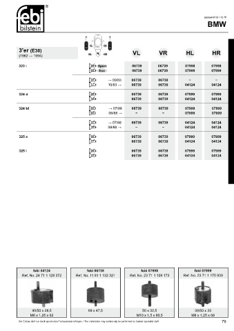 Spare parts cross-references