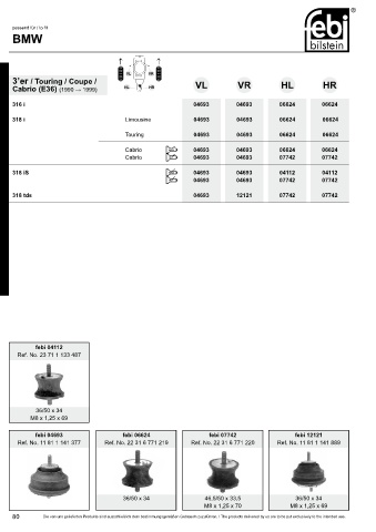 Spare parts cross-references