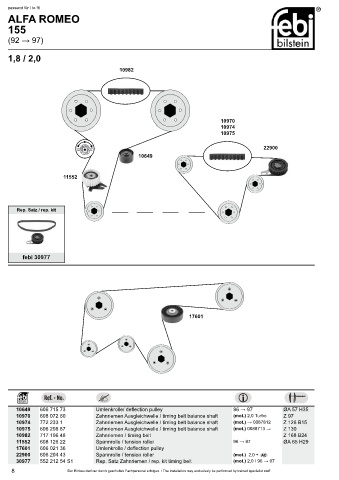 Spare parts cross-references