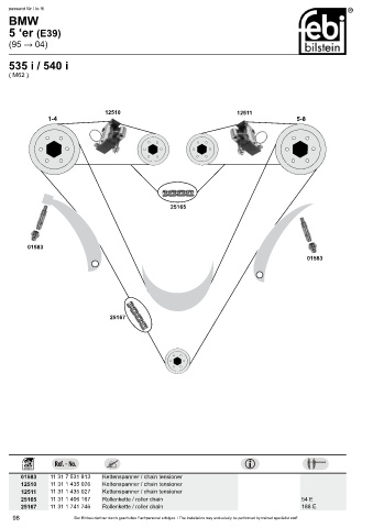 Spare parts cross-references