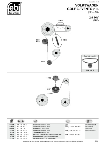 Spare parts cross-references