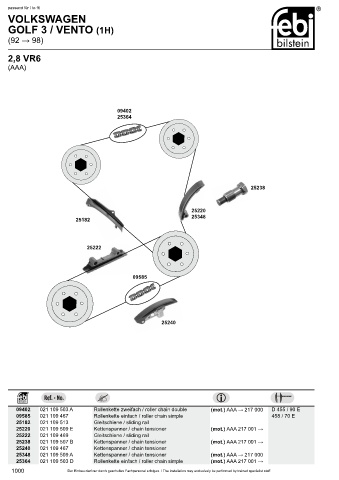 Spare parts cross-references