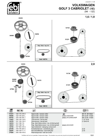 Spare parts cross-references