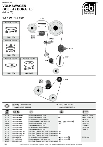 Spare parts cross-references