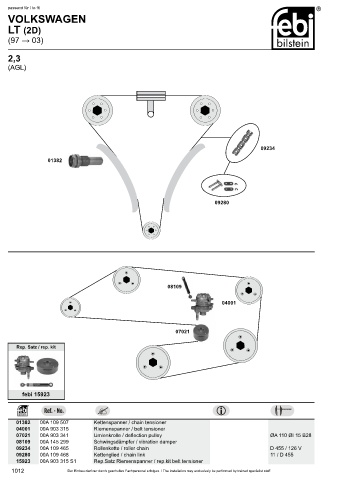 Spare parts cross-references