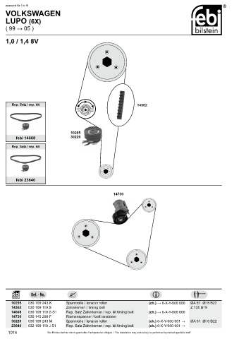 Spare parts cross-references