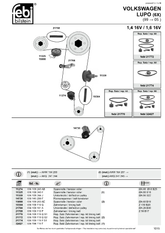 Spare parts cross-references