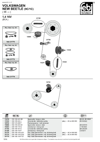 Spare parts cross-references