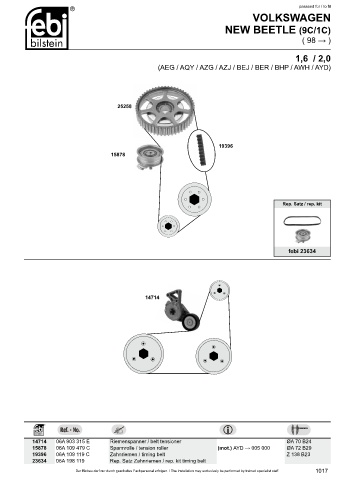 Spare parts cross-references